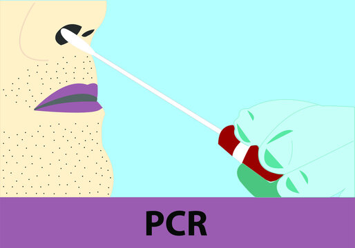 
PCR test which is done by inserting a device into the patient's nose