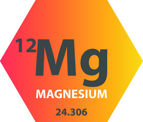 Mg Magnesium Alkaline earth metal Chemical Element vector illustration diagram, with atomic number and mass. Simple gradient fla hexagon esign for education, lab, science class.