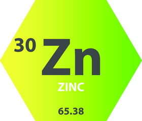 Zn Zinc Transition metal Chemical Element vector illustration diagram, with atomic number and mass. Simple gradient hexagon for education, lab, science class.
