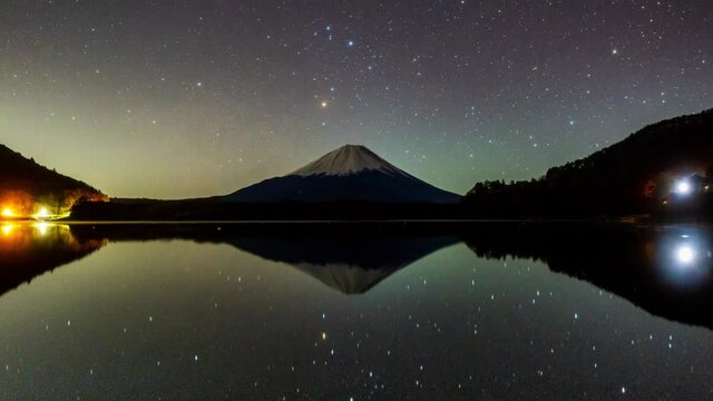 精進湖から、逆さ富士と天の川 24mm