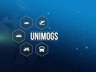 Unimogs