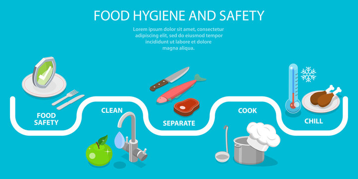3D Isometric Flat Vector Conceptual Illustration of Food Hygiene and Safety, Food Processing, Cooking, Keeping Fresh.
