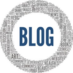 Blog vector illustration word cloud isolated on a white background.