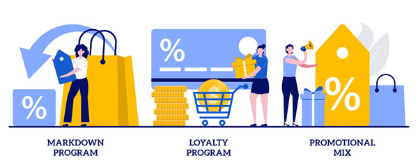 Markdown program, loyalty program, promotional mix concept with tiny people. Shopping marketing campaign abstract vector illustration set. Store special offers advertisement metaphor