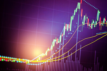 Financial data in term of a digital prices on LED display. A number of daily market price and quotation of prices chart to represent candle stick tracking in Forex trading.