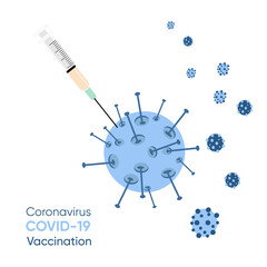 Injection to kill virus. Syringe injecting COVID-19 Virus pathogen.COVID-19 Virus Vaccine, syringe injection, prevention, immunization, cure and treatment for coronavirus infection