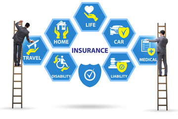 Concept of various types of insurance