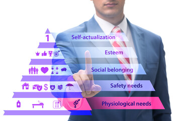 Businessman pressing to Maslow hierarchy of needs