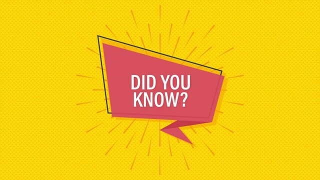 Ribbon banner with text Did you know, poster in pop art style. Motion graphics.