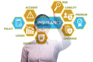 Fototapeta premium Concept of various types of insurance