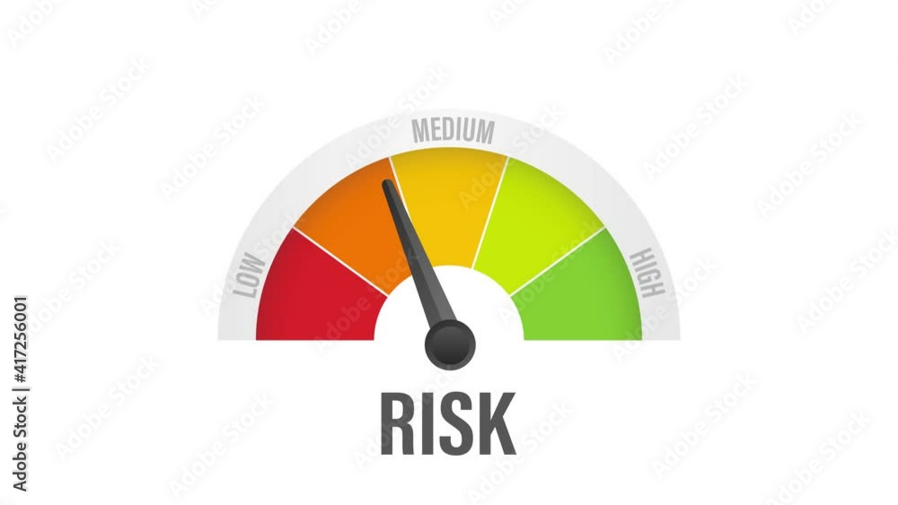 Poster risk icon on speedometer. high risk meter. motion graphics.