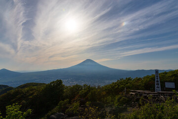 金時山から見た富士山