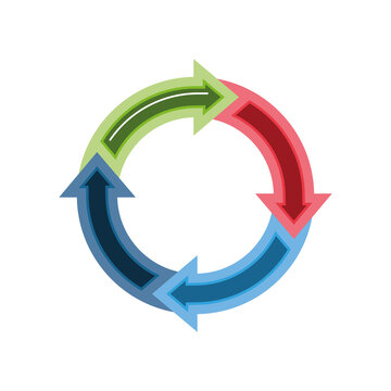arrow circle daigram