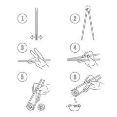 Instruction how to use chopsticks Eating sushi food with special tool guide. Vector thin line icon. 