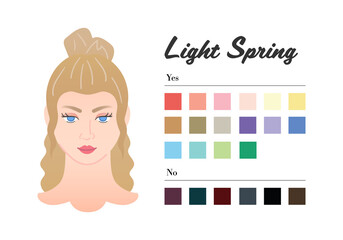 Women Color types analysis - Light Spring type. Characteristics of colortype and best palette for make up. Perfect tones of lipstick, eyeshadow and highlighter - Fashion guide infographic