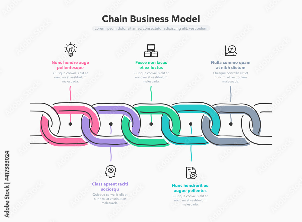 Poster Hand drawn infographic for chain business model with 5 process steps. Flat design, easy to use for your website or presentation.
