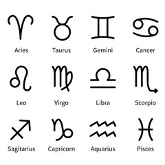 Obraz premium Zodiac sign icon set. Clipart image isolated on white background