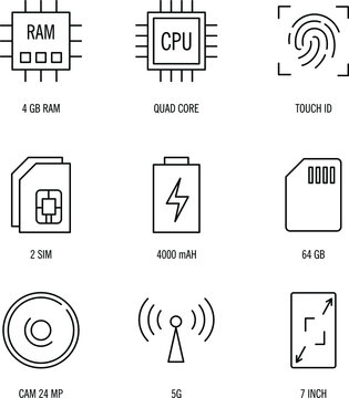smartphone Specification Icons Set on White Background, smartphone Specification icons set trendy and modern symbol for logo, web, app, UI.