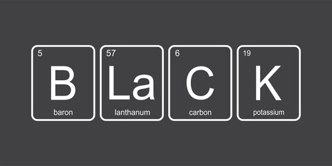 Chemical elements of the periodic table. Funny chemistry, phrase - BLACK. Monochromatic design for web, print or art.
