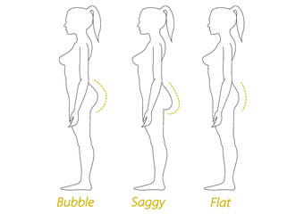 women butt shape