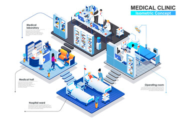 Naklejka na ściany i meble Medical clinic interior isometric concept. Scenes of people characters work in departments: hall, hospital ward, operating room, laboratory. Treatment patients. Vector flat illustration in 3d design