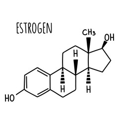 Molecular structural chemical formula of hormone estrogen. Vector hand drawn illustration.