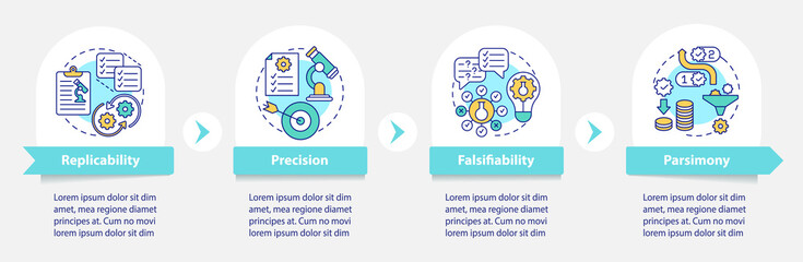 Requirements for scientific methods vector infographic template. Precision presentation design elements. Data visualization with 5 steps. Process timeline chart. Workflow layout with linear icons