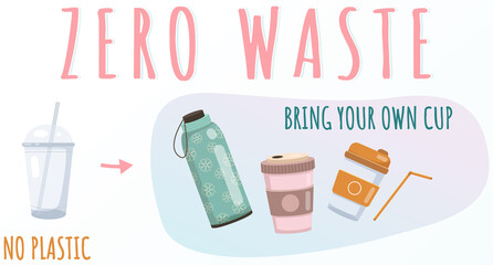Zero waste concept. Protecting environment, choosing natural organic sustainable materials. Bring your own cup instead of disposable container. Banner on theme of using eco-friendly reusable cups
