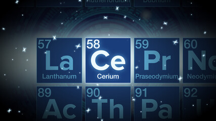 Close up of the Cerium symbol in the periodic table, tech space environment.