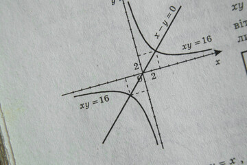 geometry drawing on page of old yellow book as background, algebra book