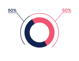 50 50 percent pie chart. 50 50 infographics. Circle diagram symbol for business, finance, web design, progress