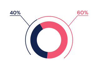 40 60 percent pie chart. 60 40 infographics. Circle diagram symbol for business, finance, web design, progress
