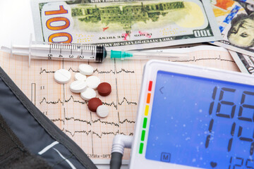 drugs, dollars and electrocardiogram and 
digital sphygmomanometer cardiac diseases concept
