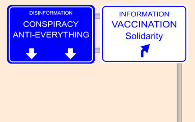 Disinformation and conspiracy. Anti-everything. Vaccination zone of COVID-19. Illustration of traffic signs. Coronavirus pandemic. False information or reality. Direction indicator. Choice a path.