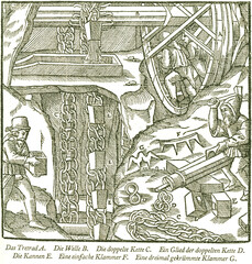 Becherwerk (Kannenkunst) mit Tretrad. Georgius Agricola, Berg- und Hüttenwesen, 1556. 