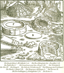 Bau eines Treibofens. Georgius Agricola, Berg- und Hüttenwesen, 1556. 