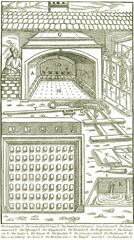 Der leere Darrofen. Georgius Agricola, Berg- und Hüttenwesen, 1556. 