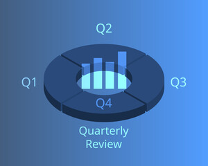 performance review quarterly to track business operation vector