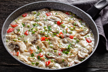 chicken a la king in a skillet
