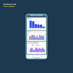 Nuevo dashboard móvil. Gráficos y diagramas.Aplicación en móvil de power bi. EPS10