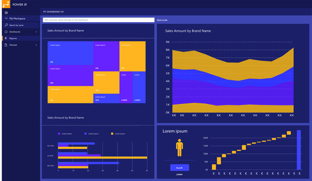 Business dashboard