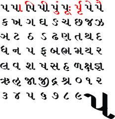 For Indian language Gujarati, handmade font, the typeface for all alphabets.