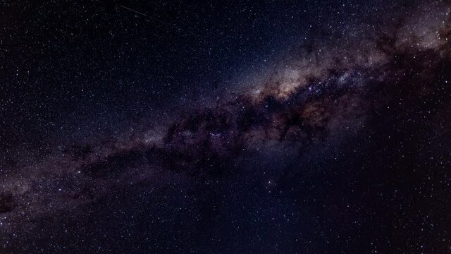 Time-lapse of Milky Way crossing the night sky