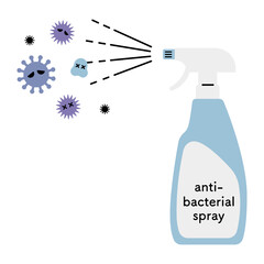 除菌スプレーと弱った菌・ウィルス