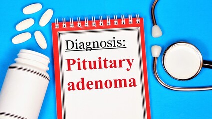 Pituitary adenoma. The text label of the medical diagnosis. Treatment with medications and...