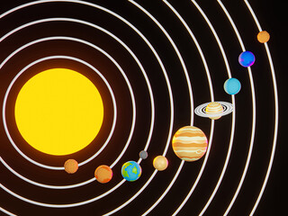 The Solar system, Planet in the solar system, Star set, Planet group - 3d rendering