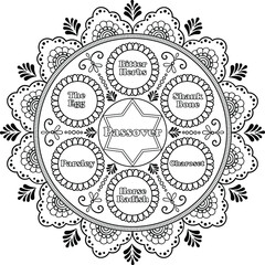Jewish Passover holiday  plate  