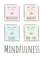 4 Grundpfeiler mindfulness, meditation, awareness, silence, bewusstsein, gewahrsein, vector-grafic