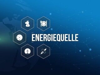 Energiequelle