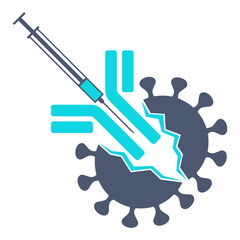 COVID-19 vaccination - Antibody and syringe